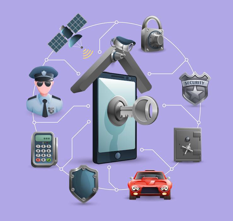 Security and Surveillance